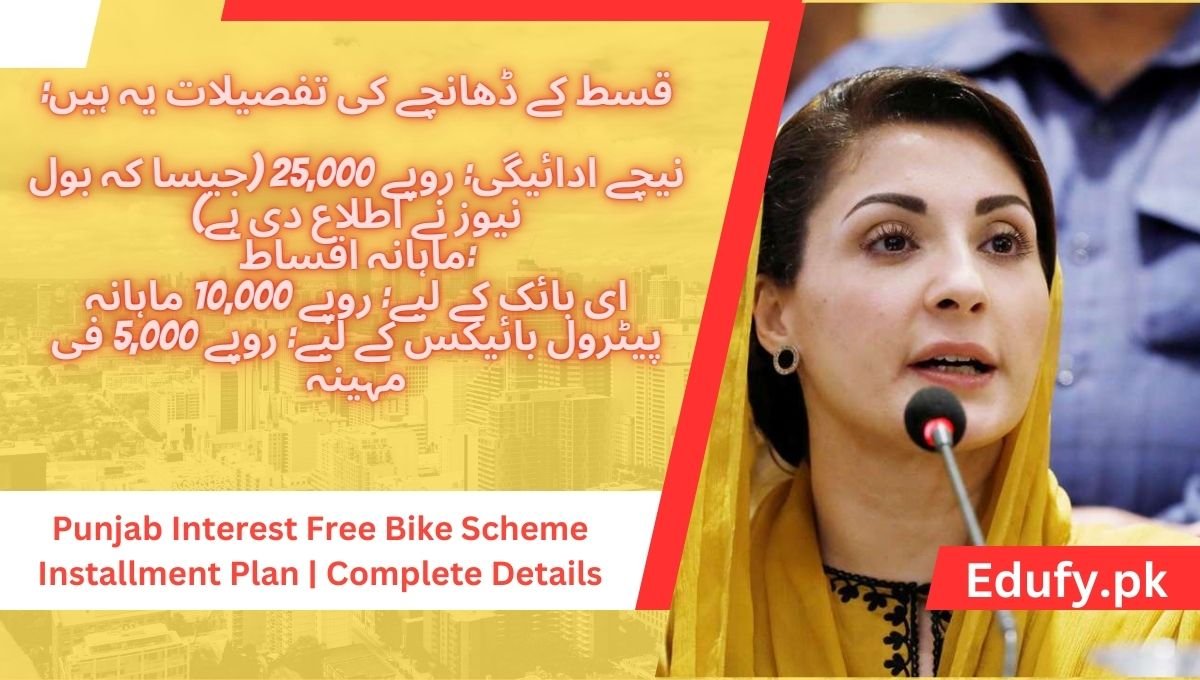 Punjab Interest Free Bike Scheme Installment Plan Complete Details