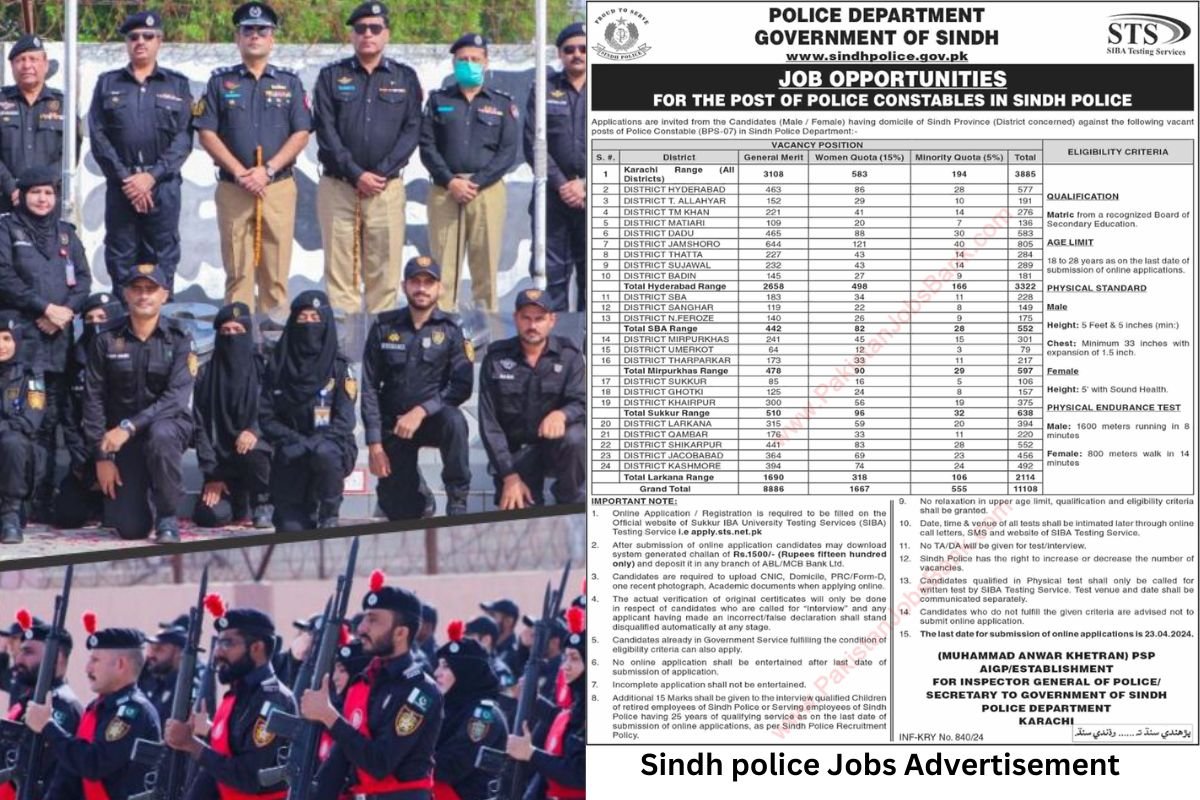 Sindh Police Jobs 2024 Online Apply (11000+ Vacancies)