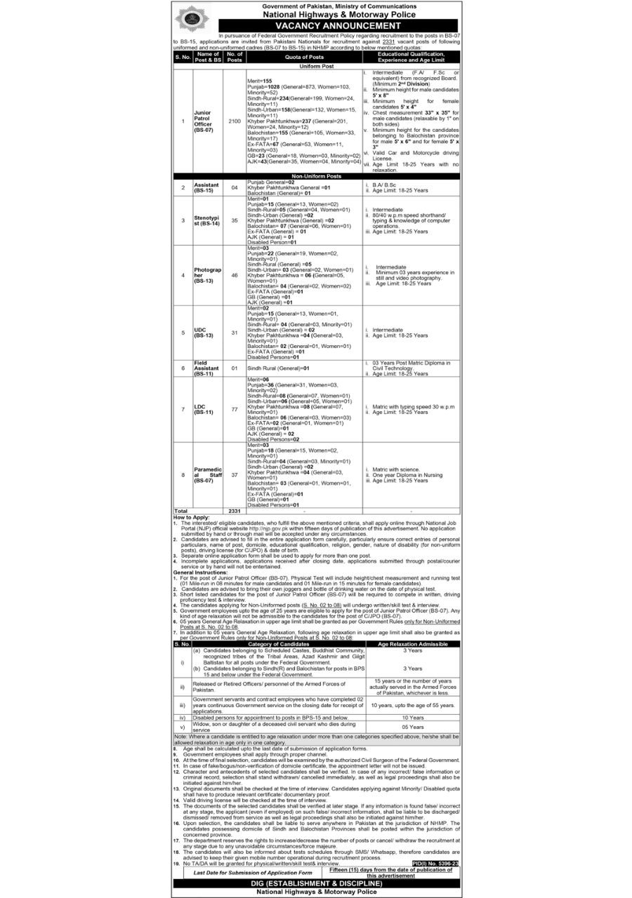 Latest Notification for NHMP National Highways & Motorway Police Jobs